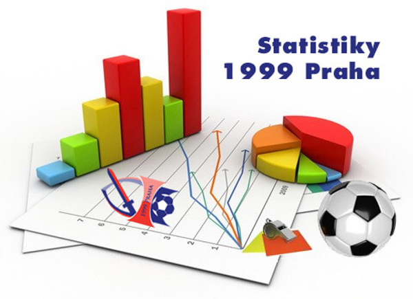 Statistiky hráčů 1999 Praha v podzimní části sezóny 